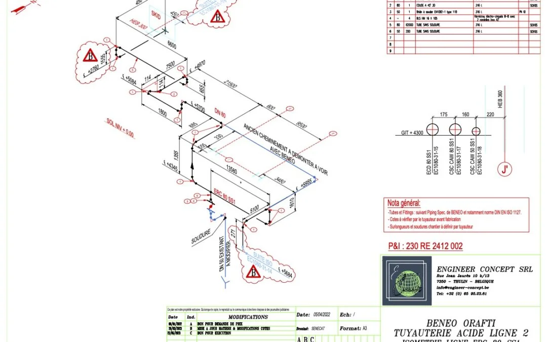 Remplacement de tuyauteries d’acide sulfurique